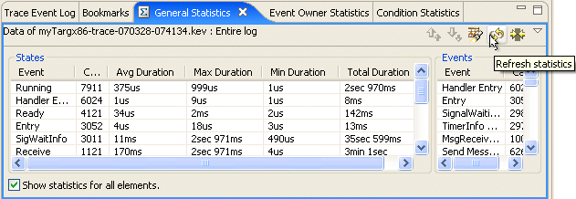 System Profiler General Statistics view